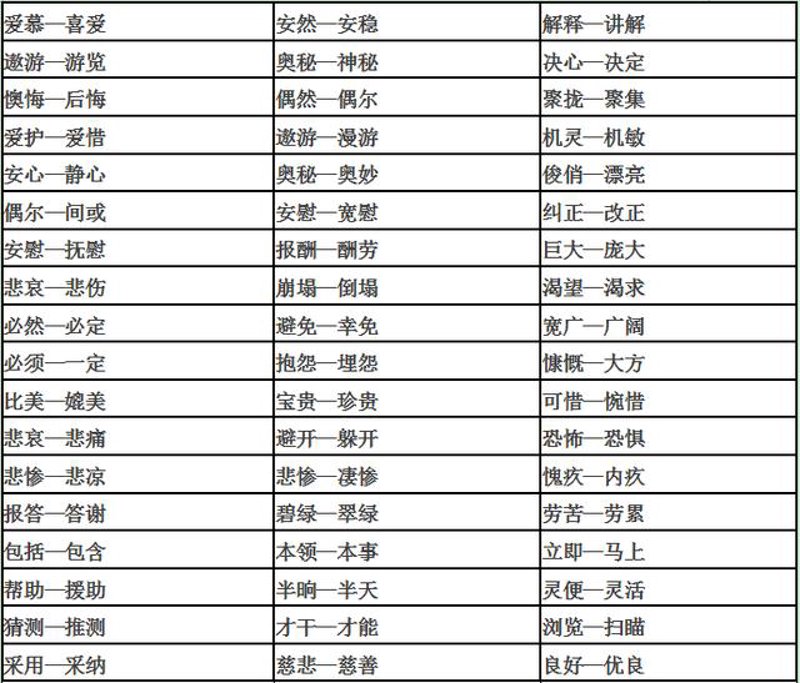 反义词查询：语言学习的秘密武器
