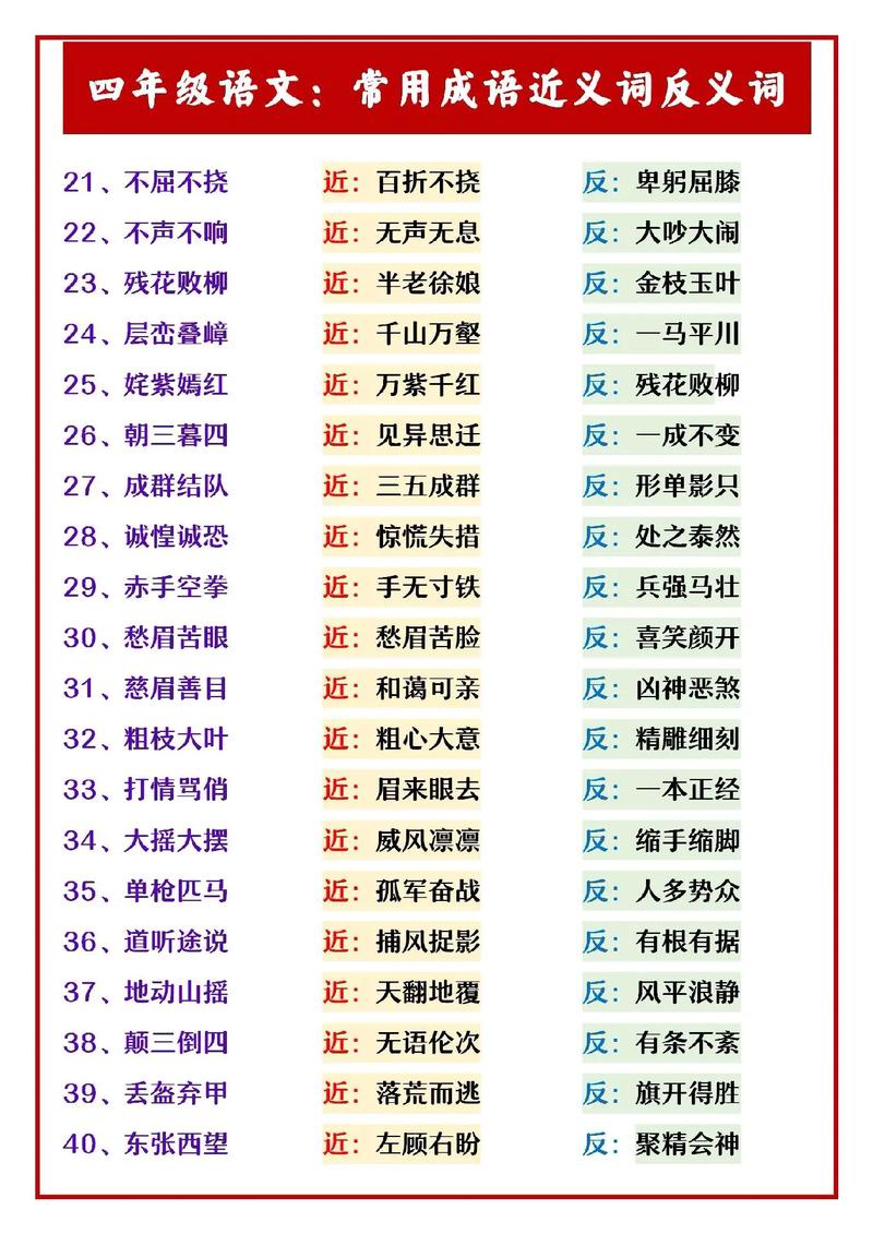 近义词反义词：语言的调色盘