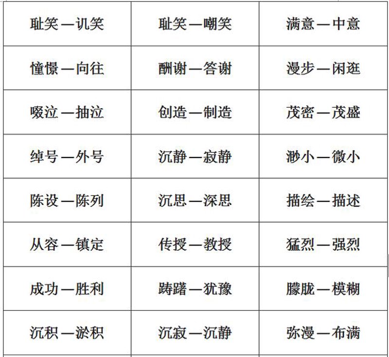 寻找词语的反义词：构建知识宝库的艺术之旅