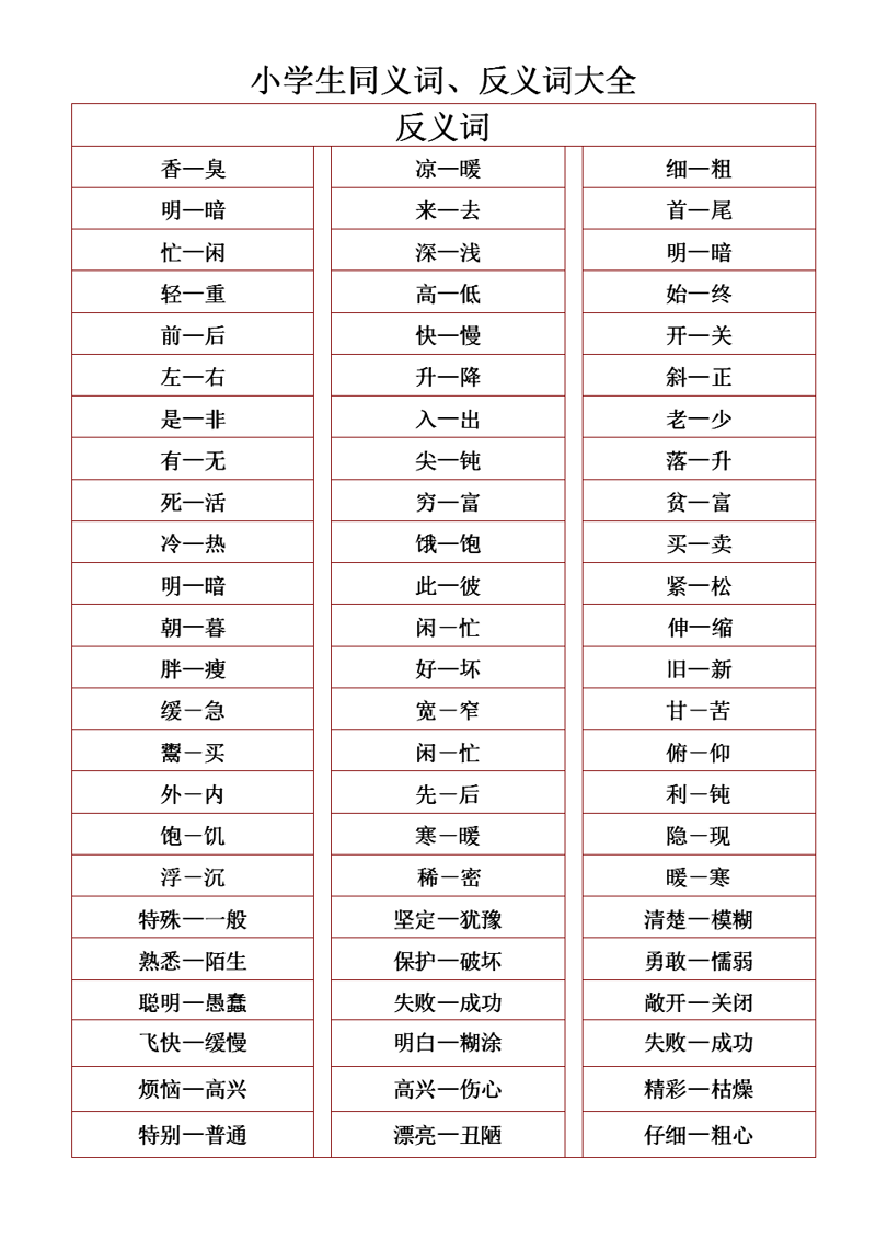反义词在线查询:便捷工具让学习更高效